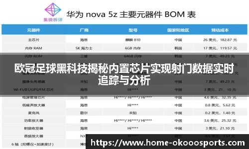 欧冠足球黑科技揭秘内置芯片实现射门数据实时追踪与分析